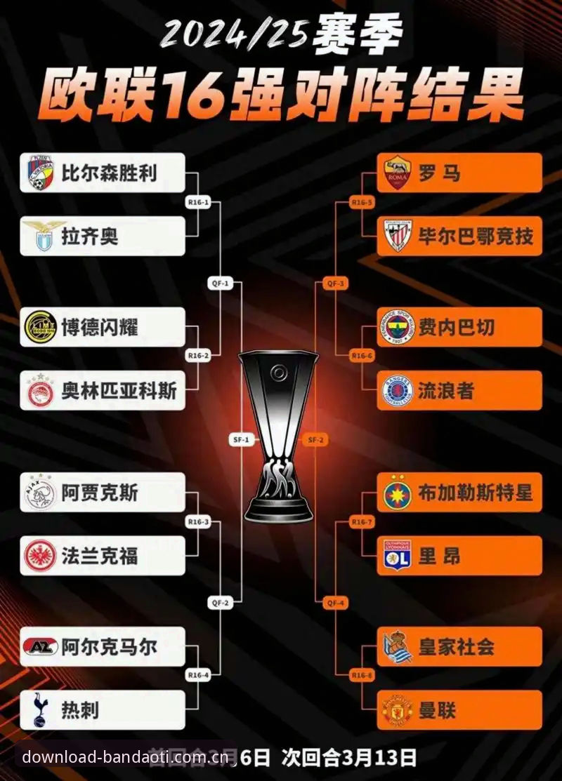 欧联杯决赛深度复盘：从维拉夺冠看埃梅里战术体系的安装与执行教程